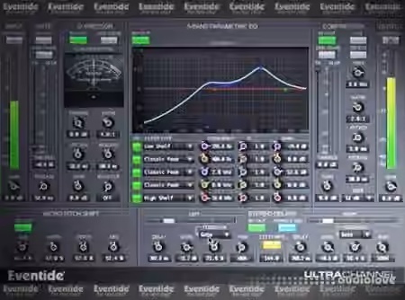 Groove3 Eventide UltraChannel Explained [TUTORiAL]